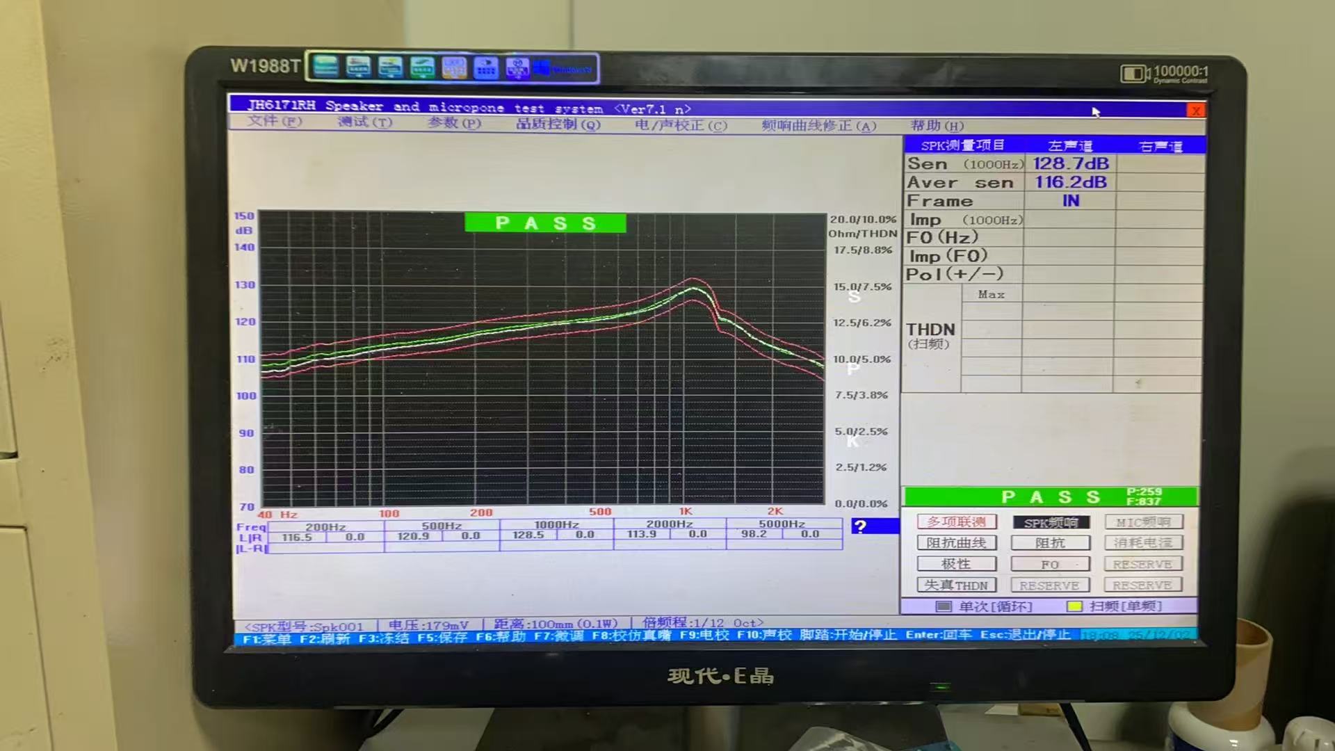 Mimoyin technical test lab and free sample service